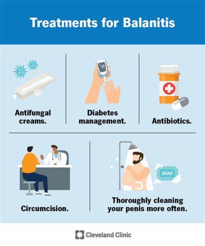 How do you treat chronic balanitis?