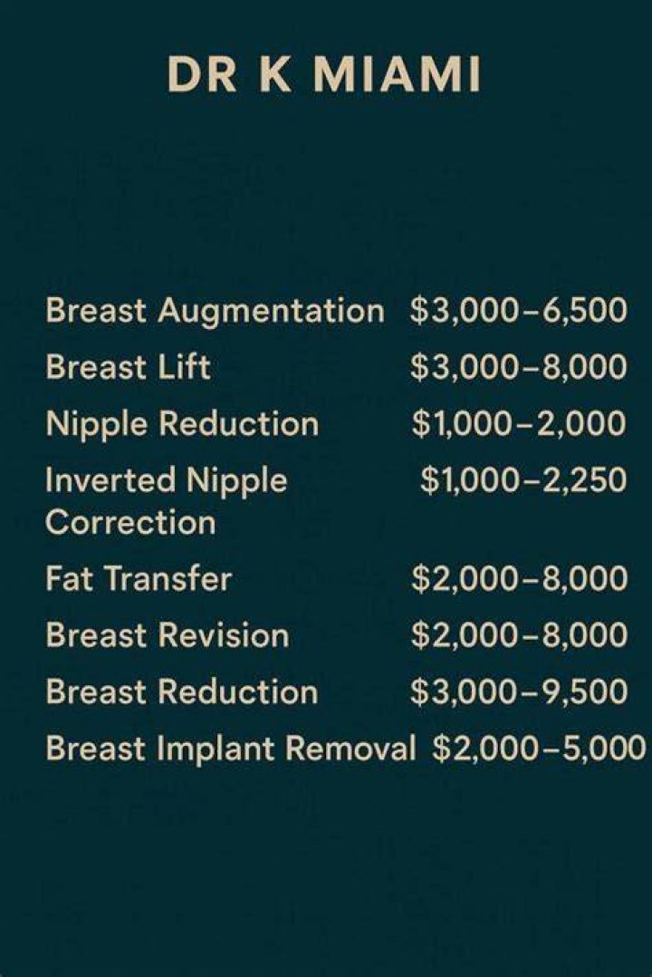 How much is a breast augmentation in Miami?