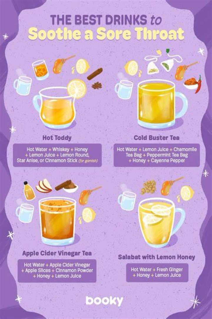 What are the best drinks for a sore throat?