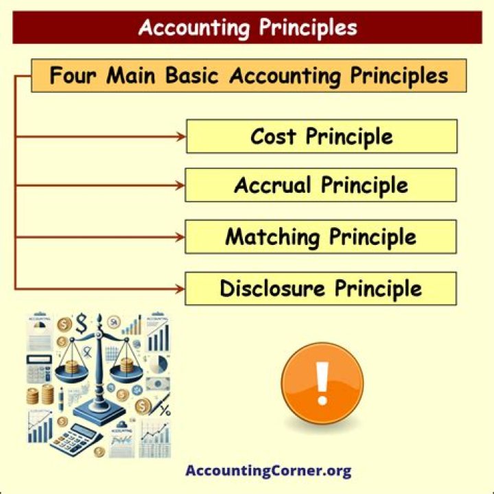 What are the two main principles of accrual accounting?