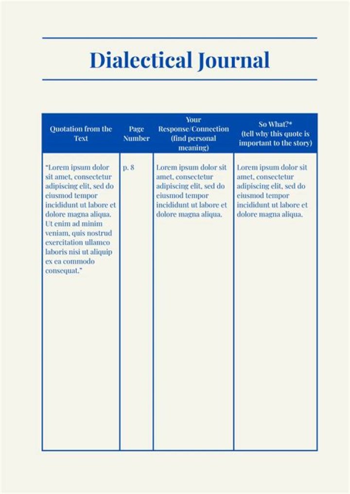 What does a dialectical journal look like?
