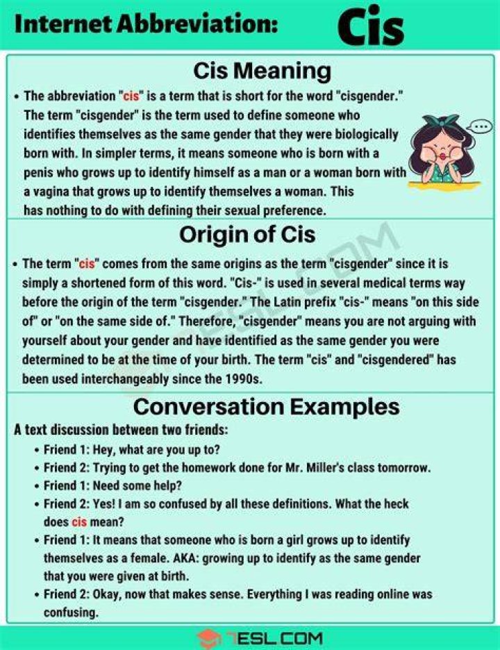 What does CIS mean as a prefix?