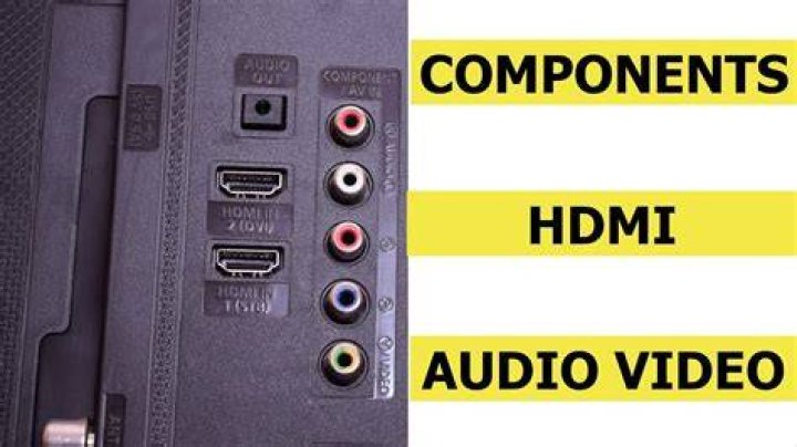 What does component mean on my TV?