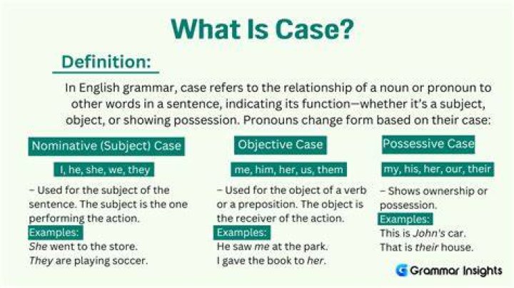 What does proper case mean?