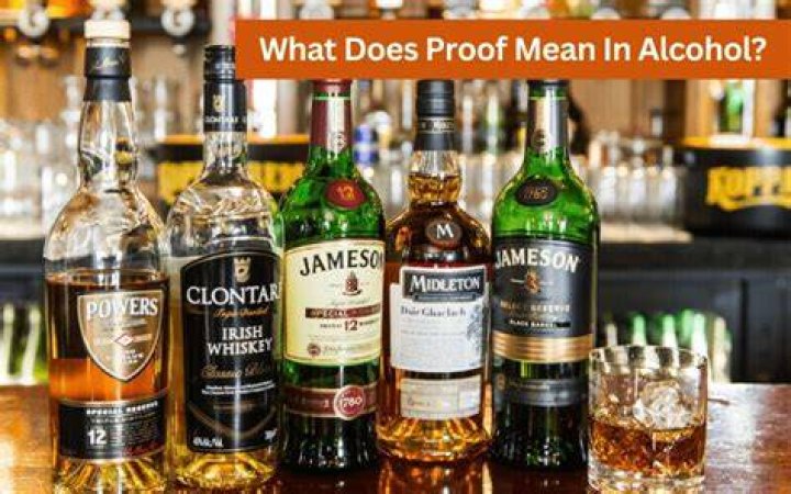 What does the proof mean on liquor?