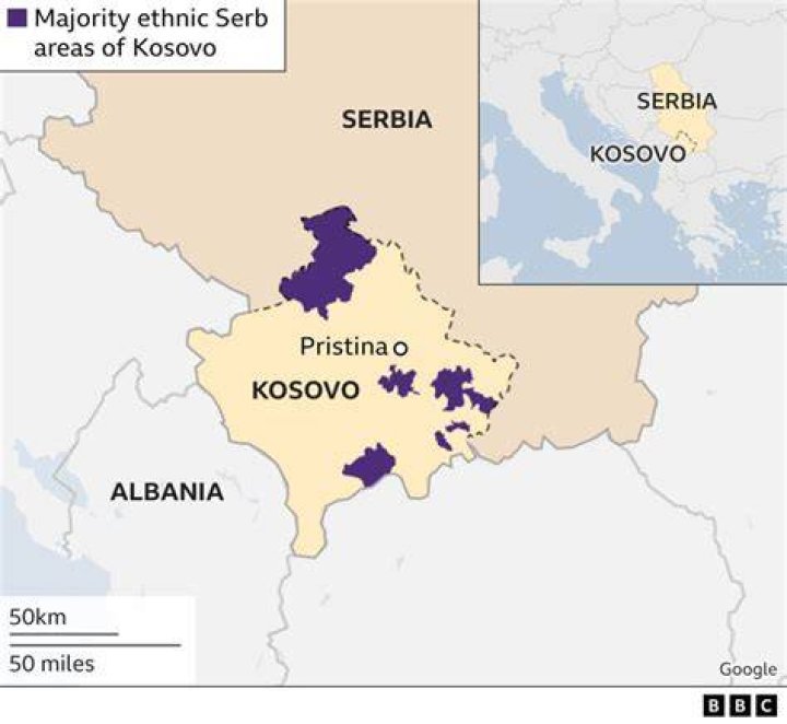 What ethnic group lives in Kosovo?