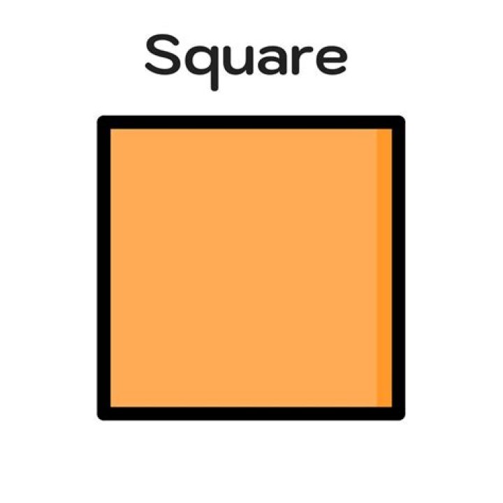 What is a square image?