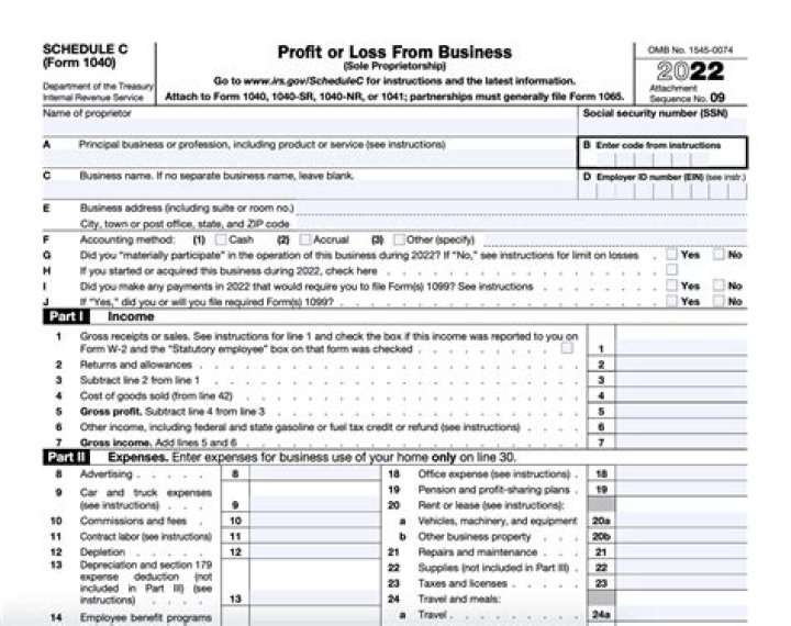 What is Schedule C income?