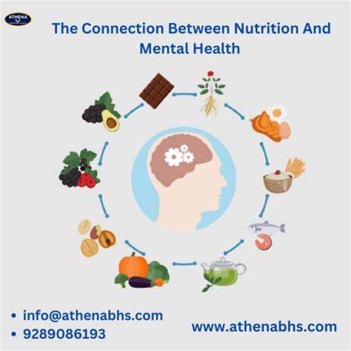 What is the connection between nutrition and health?