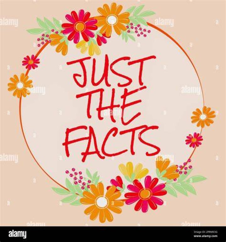 What is the meaning of given facts?