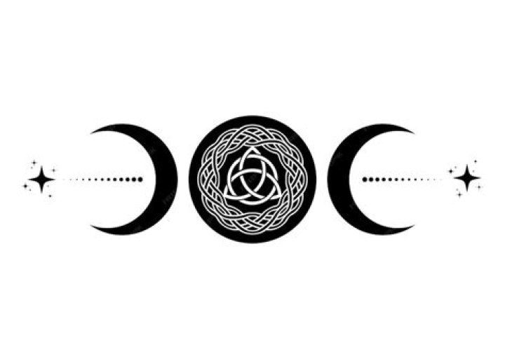 What is the Wicca sign?