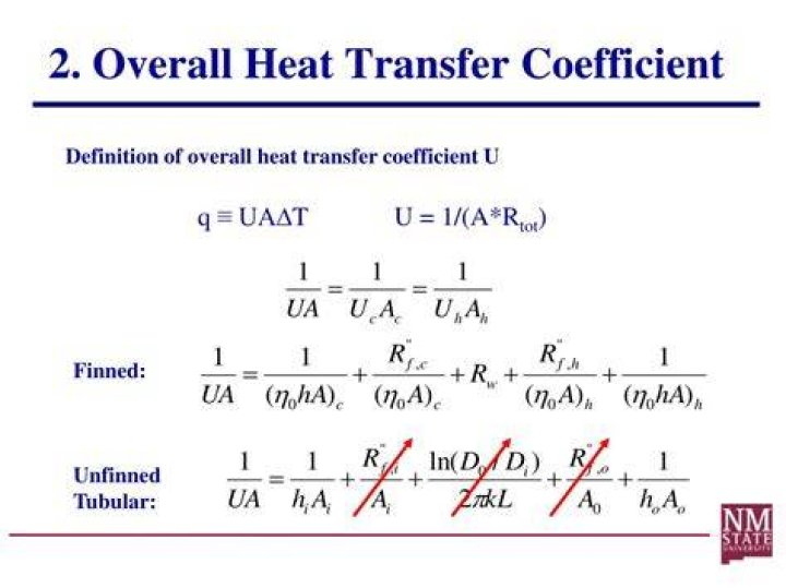 What is UA heat exchanger?