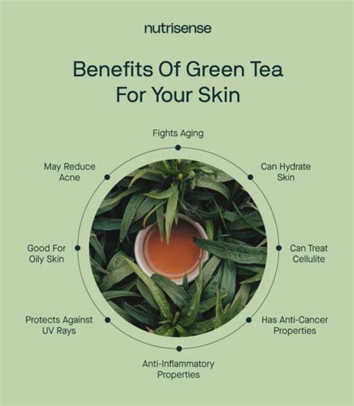 What tea is good for psoriasis?